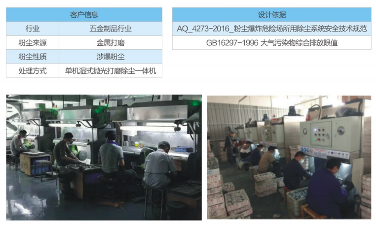 五金制品行业除尘案例