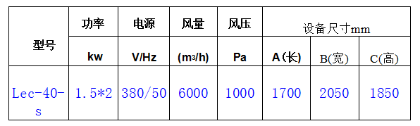 防爆砂带打磨除尘器规格参数