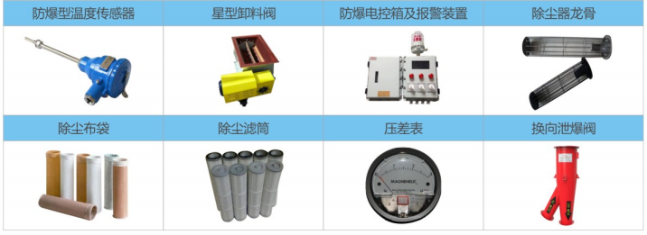 粉尘防爆装置说明