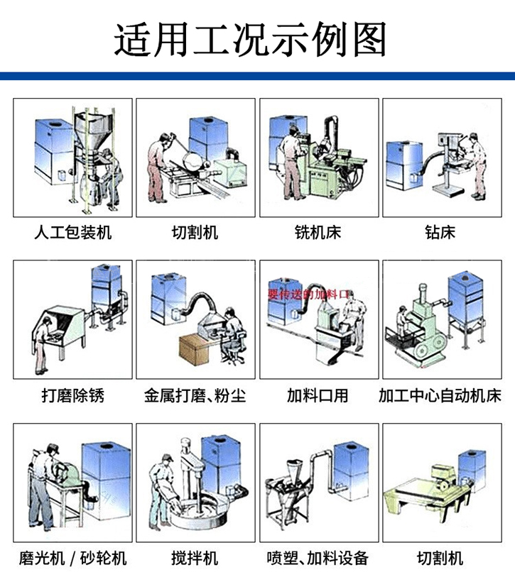 适用工况示例图.jpg