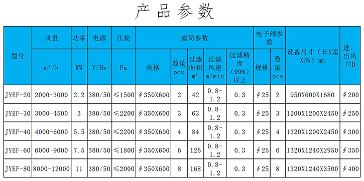 产品参数.jpg