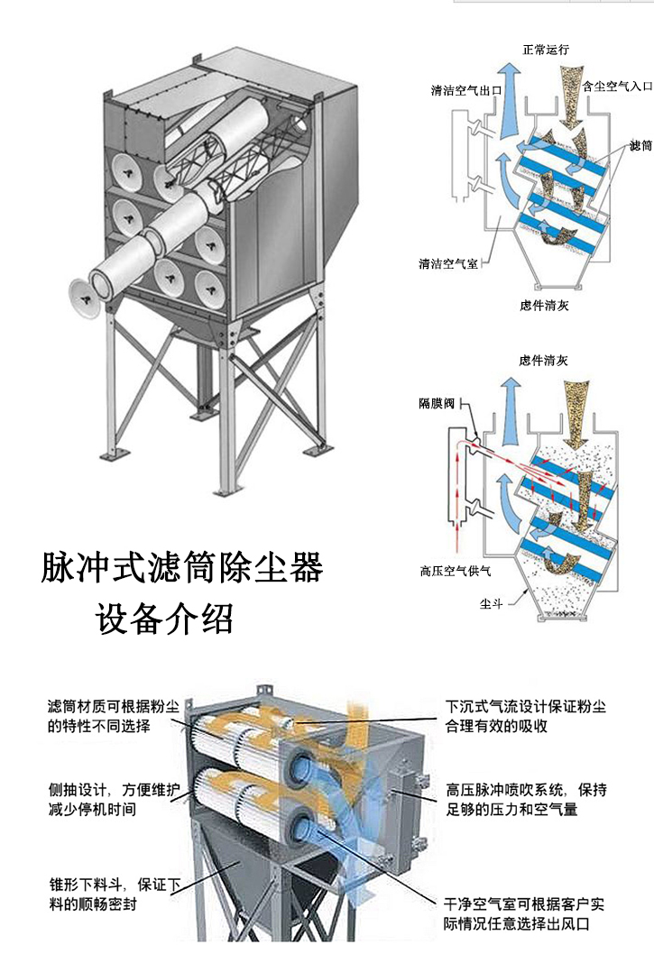 设备介绍.jpg